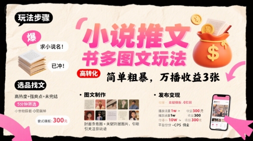 小说推文小红书多图文玩法，简单粗暴，万播收益3张-佳腾网赚