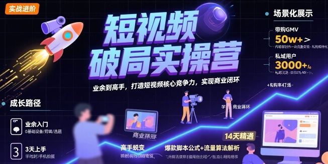 短视频破局实操营，业余到高手，打造短视频核心竞争力，实现商业闭环-佳腾网赚