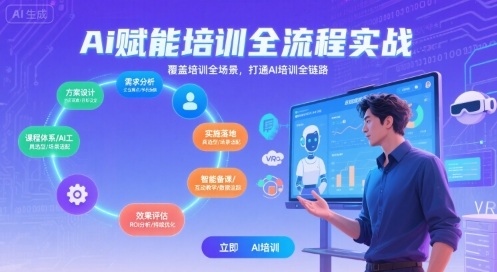 AI赋能培训全流程实站，覆盖培训全场景，打通 Al培训全链路-佳腾网赚