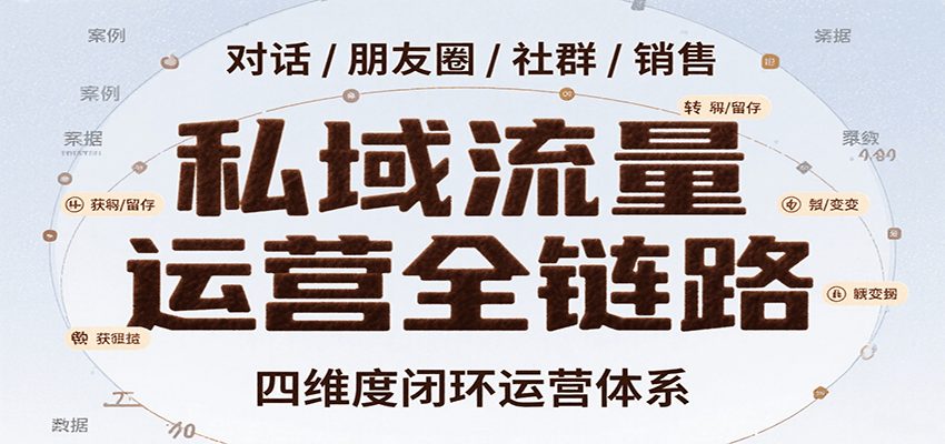 私域流量运营全链路，开场对话设计、朋友圈运营、社群管理、一对一销售SOP-佳腾网赚