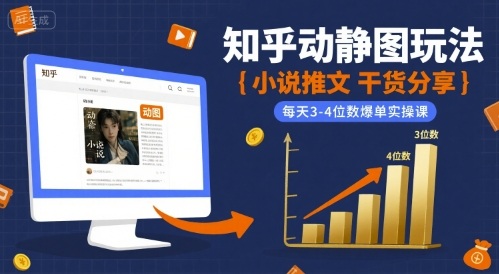 小说推文干货分享之知乎动静图玩法，每天3-4位数爆单实操课-佳腾网赚