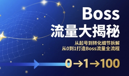 Boss流量大揭秘，从起号到转化细节拆解，从0到1打造Boss流量全流程-佳腾网赚