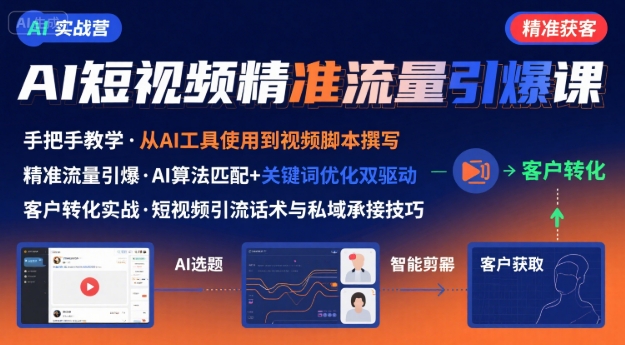 AI+短视频引爆精准客户实战营，手把手教你引爆Ai短视频精准流量-佳腾网赚