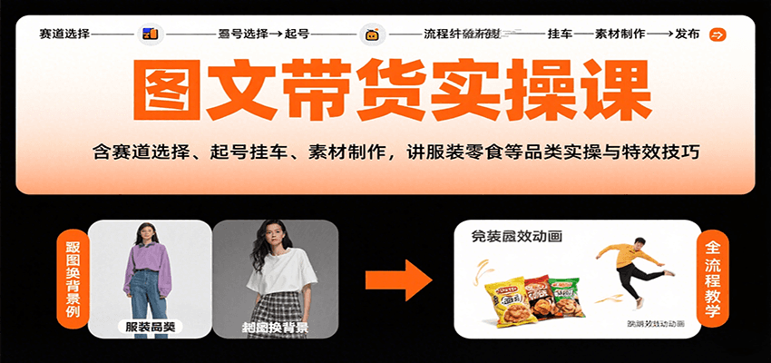 图文带货实操课，含赛道选择、起号挂车、素材制作，讲服装零食等品类实操与特效技巧-佳腾网赚