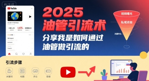 2025油管引流术，分享我是如何通过油管做引流的-佳腾网赚
