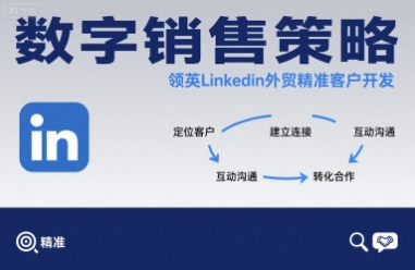 数字销售策略领英LinkedIn外贸精准客户开发-佳腾网赚