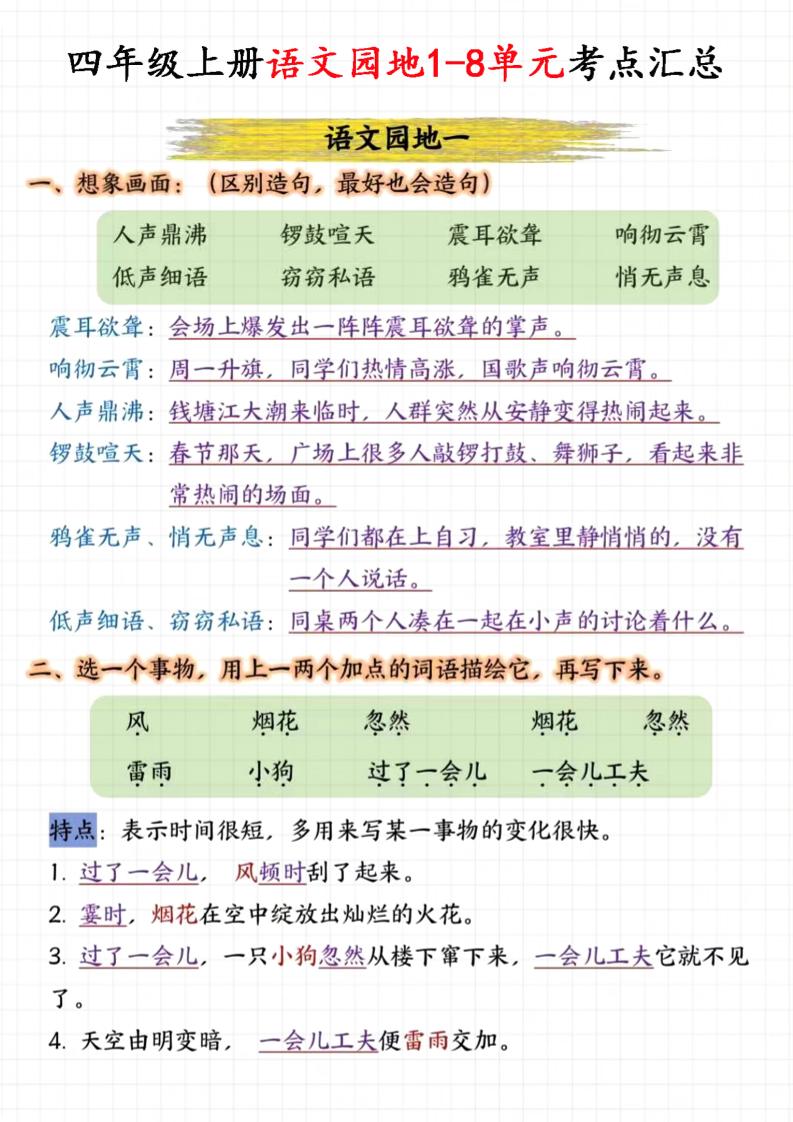 四上语文园地1-8单元考点汇总（15页）-佳腾网赚