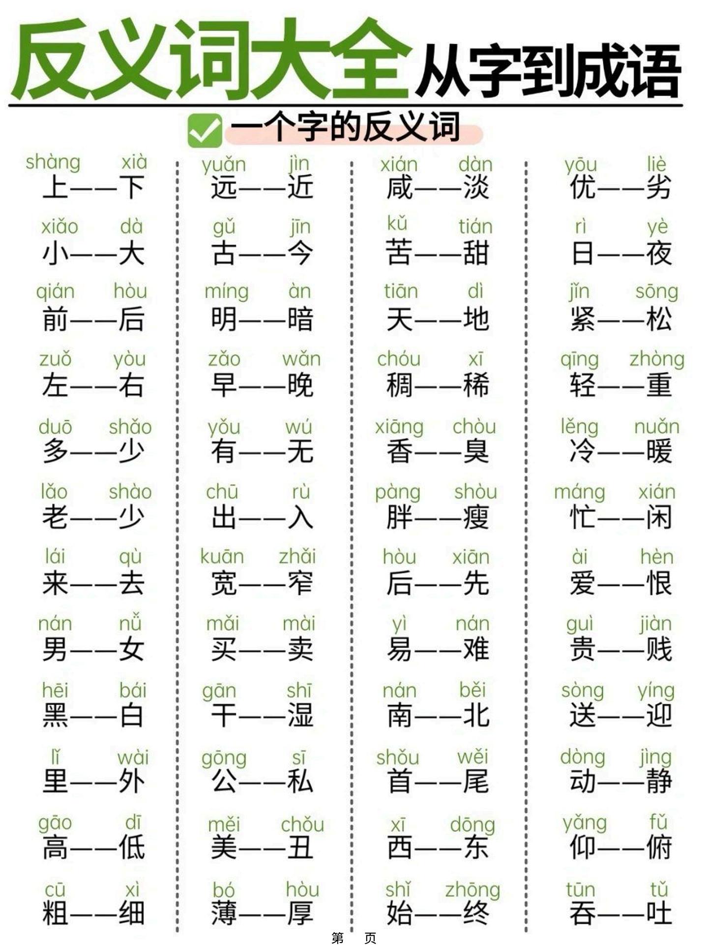 幼小衔接必备反义词大全从字到成语，轻松攻克词汇难关（11页）-佳腾网赚
