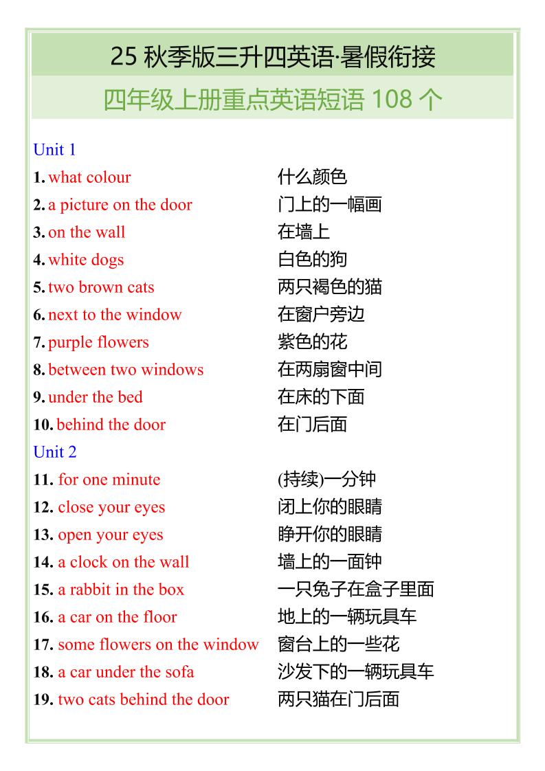 【2025秋新版】四年级上册重点英语短语汇总-佳腾网赚
