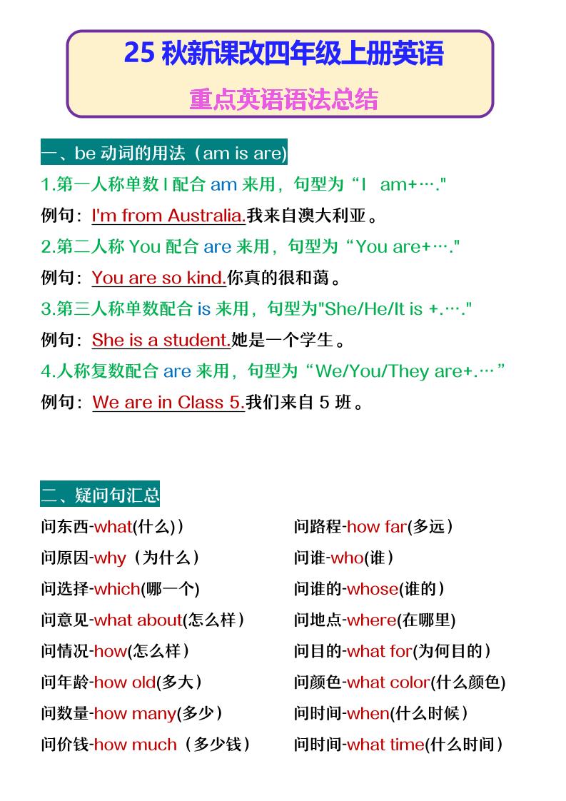 【2025秋新版】四年级上册英语重点英语语法总结-佳腾网赚