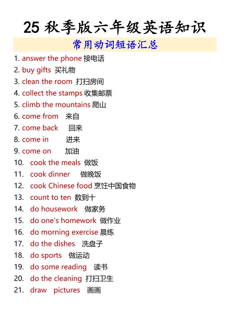 【2025秋新版】六年级上册英语常用动词短语汇总-佳腾网赚