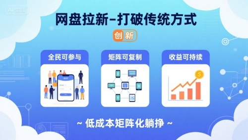 网盘拉新-打破传统方式，低成本矩阵化躺挣，全民可参与、矩阵可复制、收益可持续【揭秘】-佳腾网赚