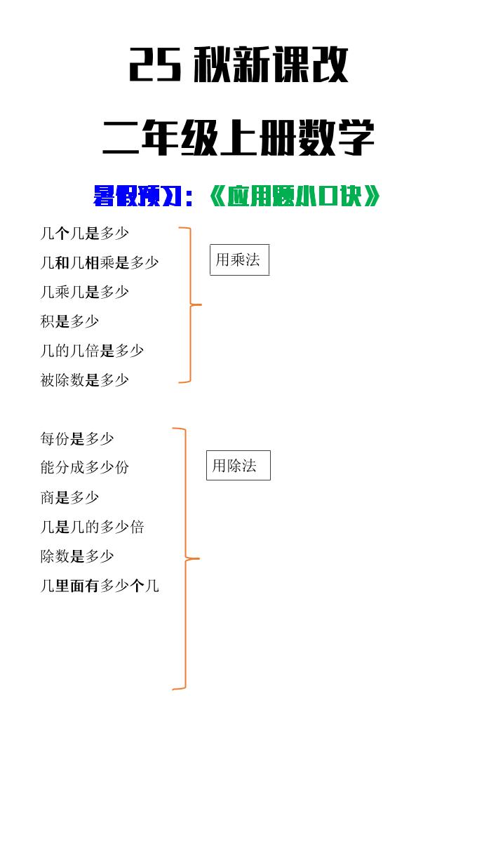 【2025秋新版】二年级上册数学应用题小口诀-佳腾网赚