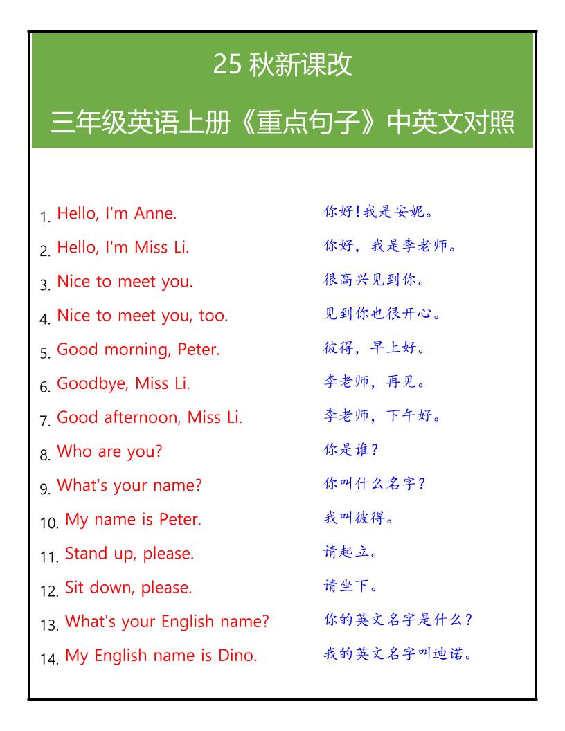 【2025秋新版】三年级英语上册《重点句子》中英文对照-佳腾网赚