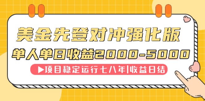 连续8年创单日收入NO.1项目，日收益2000-5000-佳腾网赚