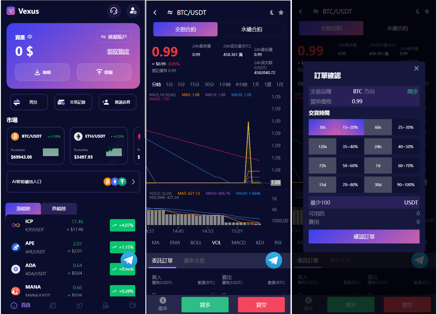 Vexus多语言虚拟货币交易所/java交易所源码/模拟账户+现货交易+永续合约+交割合约+基金理财+锁仓挖矿+质押贷款+闪兑-佳腾网赚