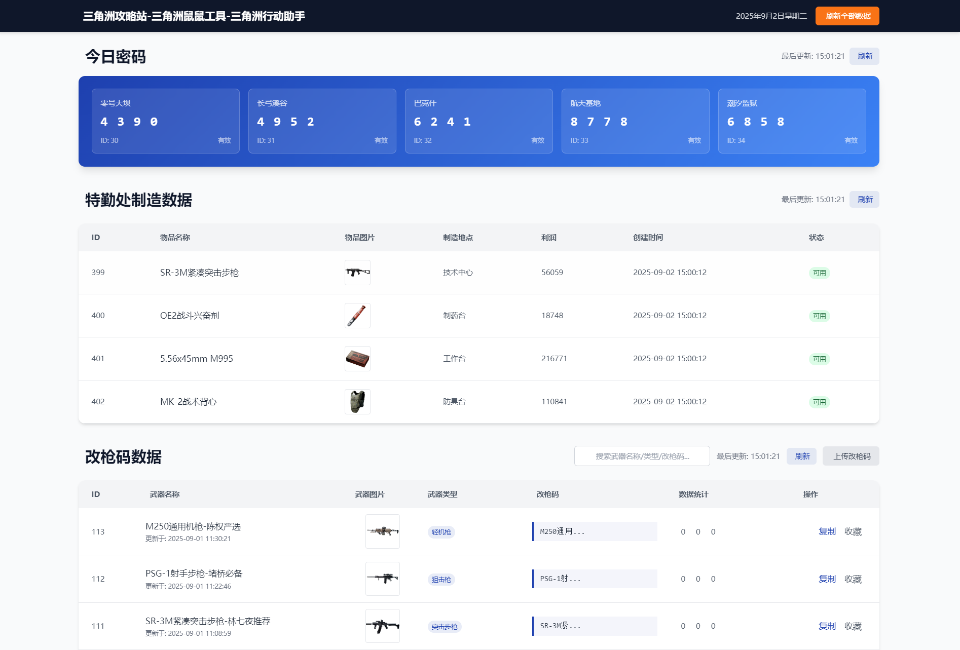 每日密码特勤处制造改枪码分享-佳腾网赚