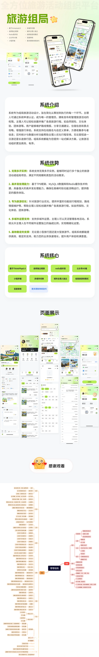 组局付费进群论坛社群旅游搭子系统小程序【单前端代码】适合二开-佳腾网赚