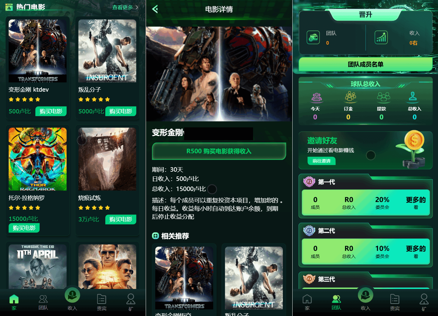 Flickiri Fun海外电影投资理财源码 影视理财类源码-佳腾网赚