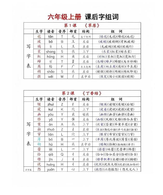六年级上册语文《生字组词课课贴》（25秋）-佳腾网赚