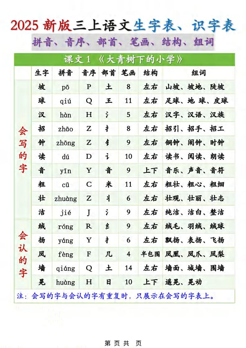 三年级上册语文《生字组词课课贴》（25秋）-佳腾网赚