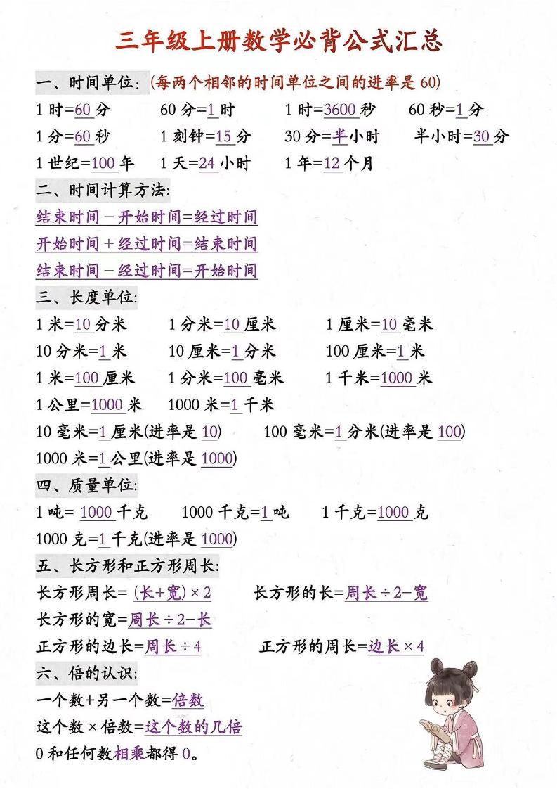 三年级上册数学必背知识汇总-佳腾网赚