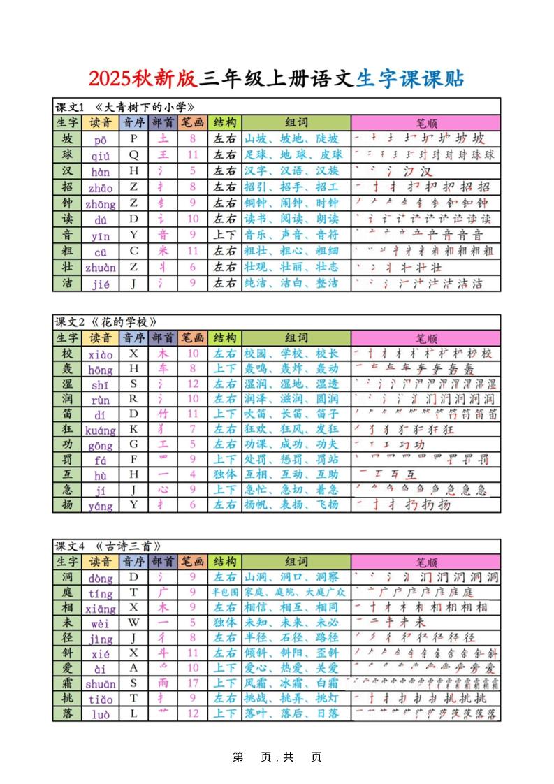 三上语文生字课课贴-佳腾网赚