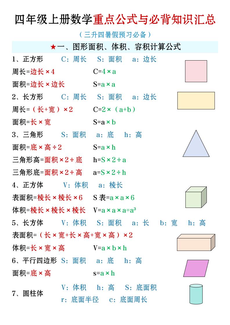 四年级上册数学必背知识汇总-佳腾网赚