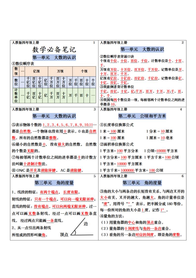 四年级上册数学课课贴-佳腾网赚