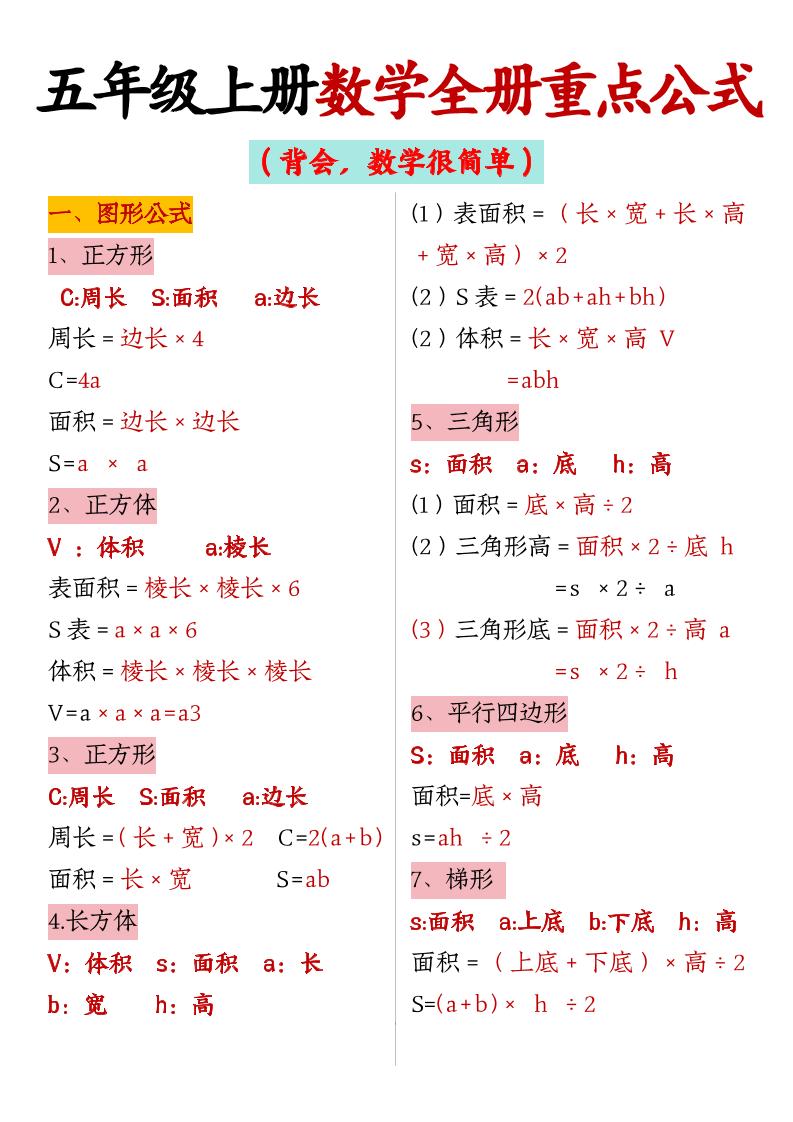 五上数学【全册重点公式】-佳腾网赚