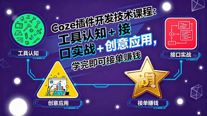 Coze插件开发技术课程：工具认知+接口实战+创意应用，学完即可接单赚钱-佳腾网赚
