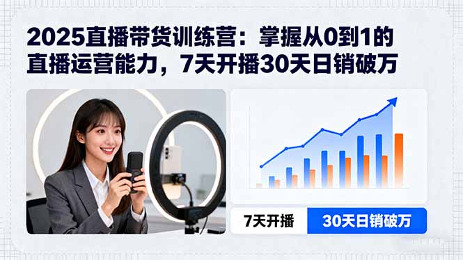 2025直播带货训练营：掌握从0到1的直播运营能力，7天开播30天日销破万-佳腾网赚