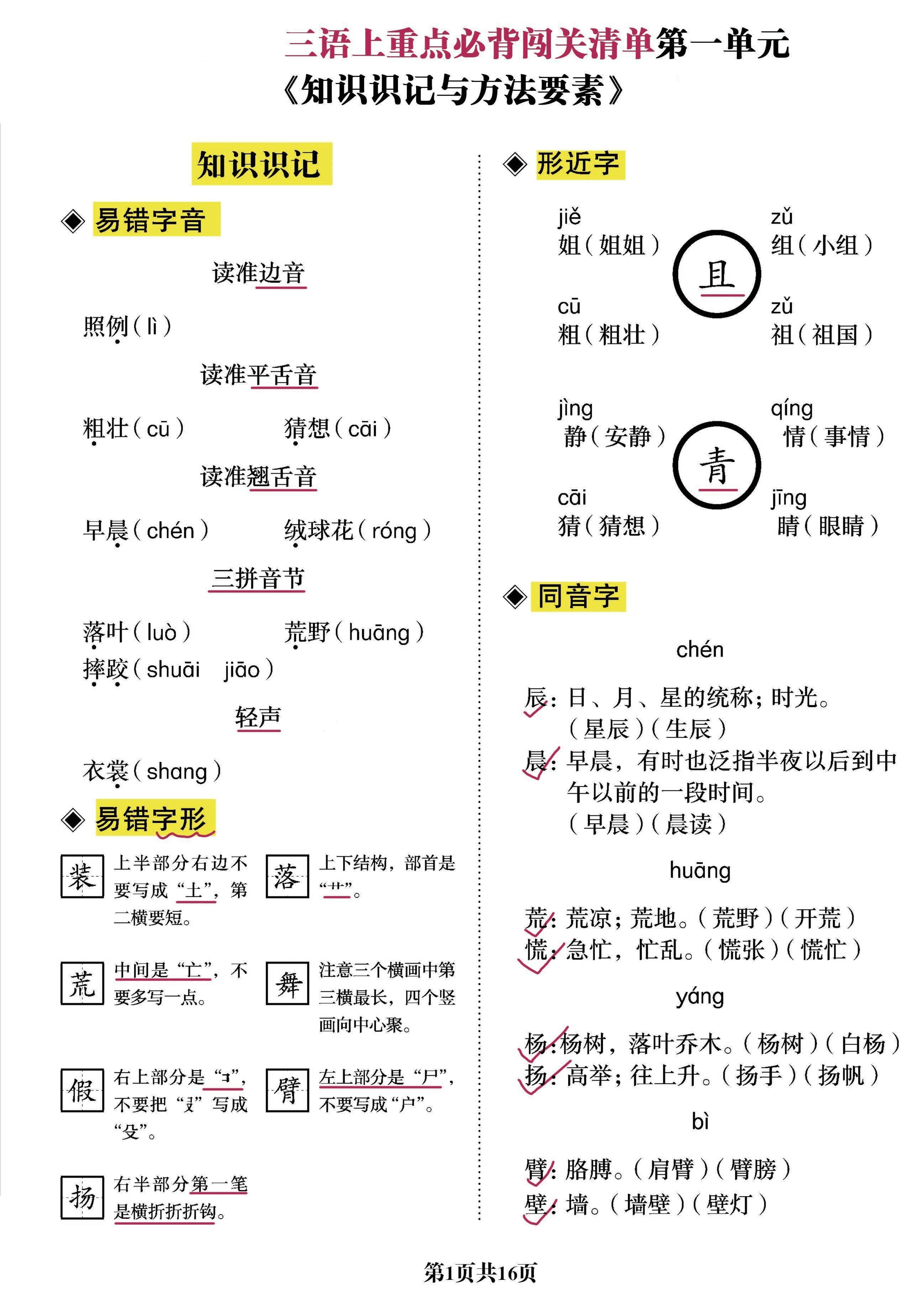 三上语文-重点必背清单《知识识记与方法要素》必考-佳腾网赚
