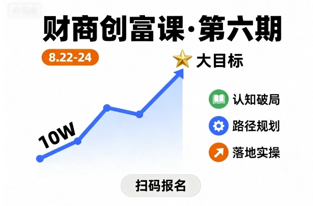 财商创富课第六期8月22-24号，如何从10W起步，一步步实现大目标-佳腾网赚