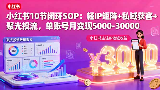 小红书10节闭环SOP：轻IP矩阵+私域获客+聚光投流，单账号月变现5000-30000-佳腾网赚