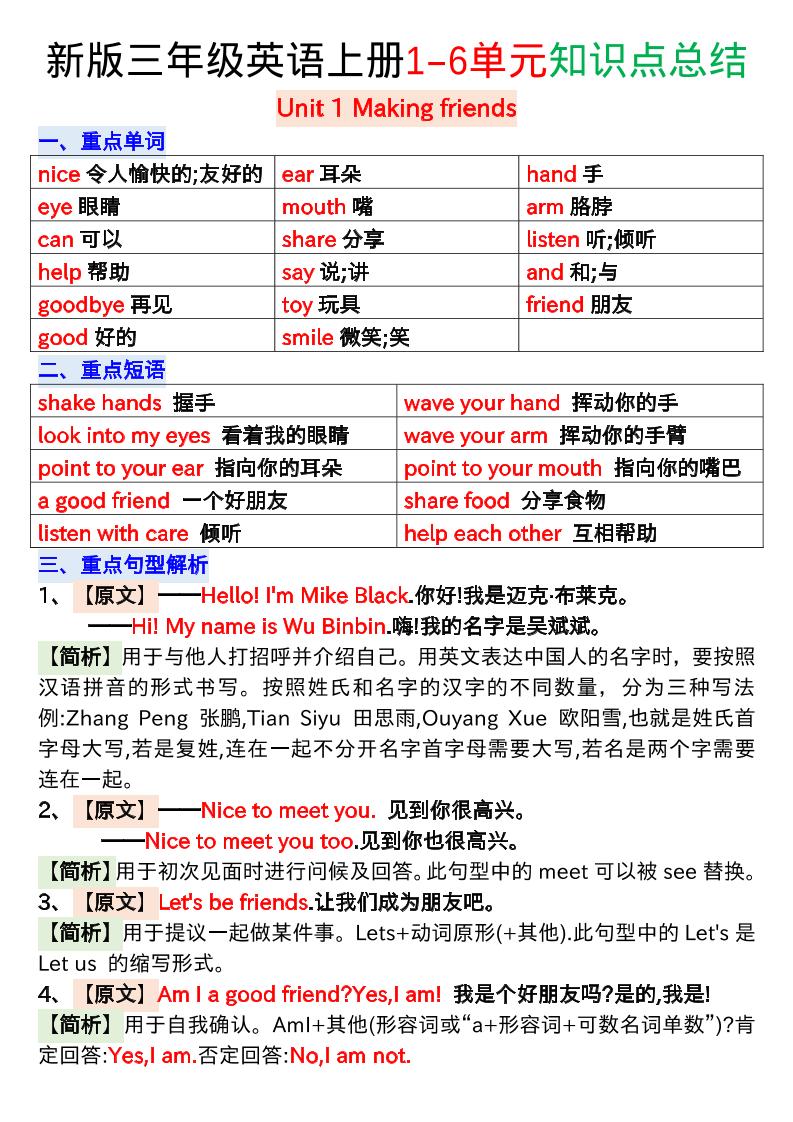 新版三年级英语上册1-6单元知识点总结-佳腾网赚
