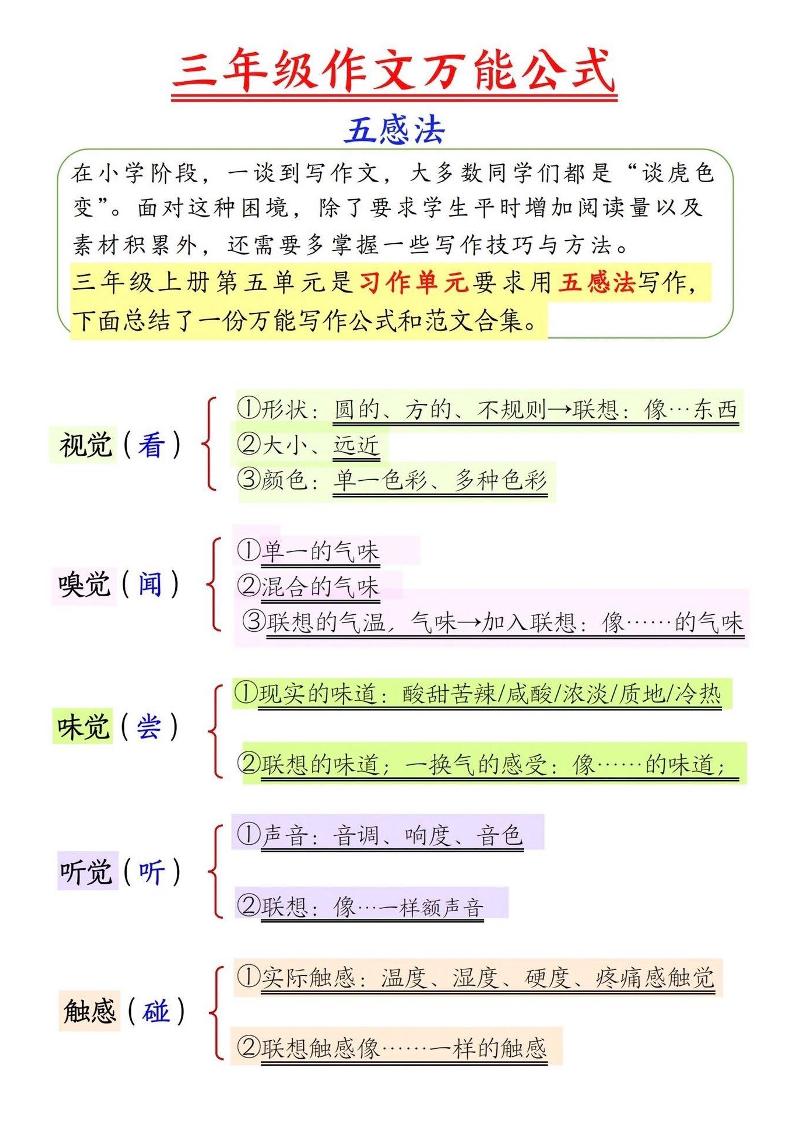 三上语文-作文万能公式五感法-佳腾网赚