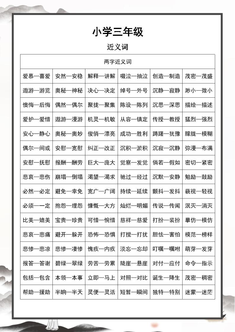三上语文-近义词和反义词汇总-佳腾网赚