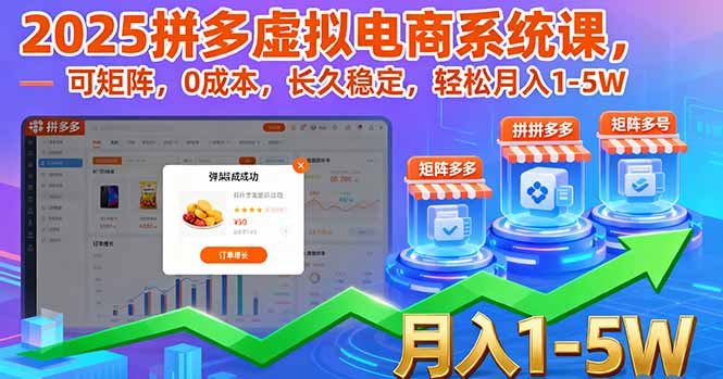 2025拼多多虚拟电商系统课，可矩阵，0成本，长久稳定，轻松月入1-5W-佳腾网赚