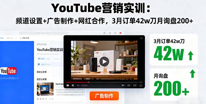 YouTube营销实训：频道设置+广告制作+网红合作，3月订单42w刀月询盘200+-佳腾网赚