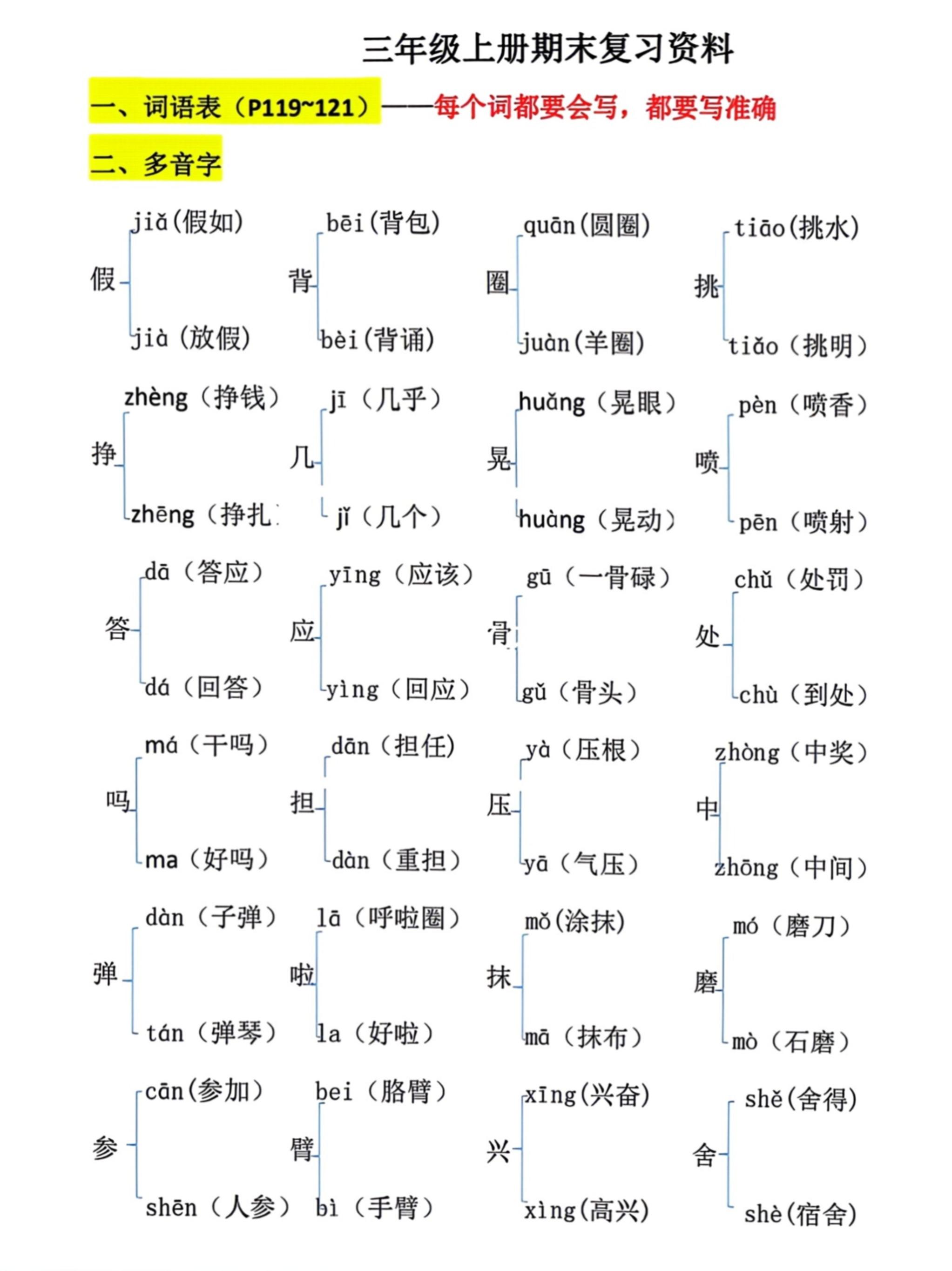 三上语文期末复习必考汇总-佳腾网赚