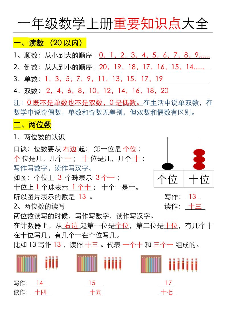一年级数学上册重要知识点大全（答案版）-佳腾网赚