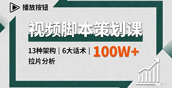 视频脚本策划课，13种架构、6大话术、拉片分析，单条播放百万+-佳腾网赚