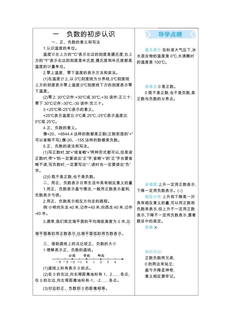 五年级上册数学苏教版知识要点-佳腾网赚