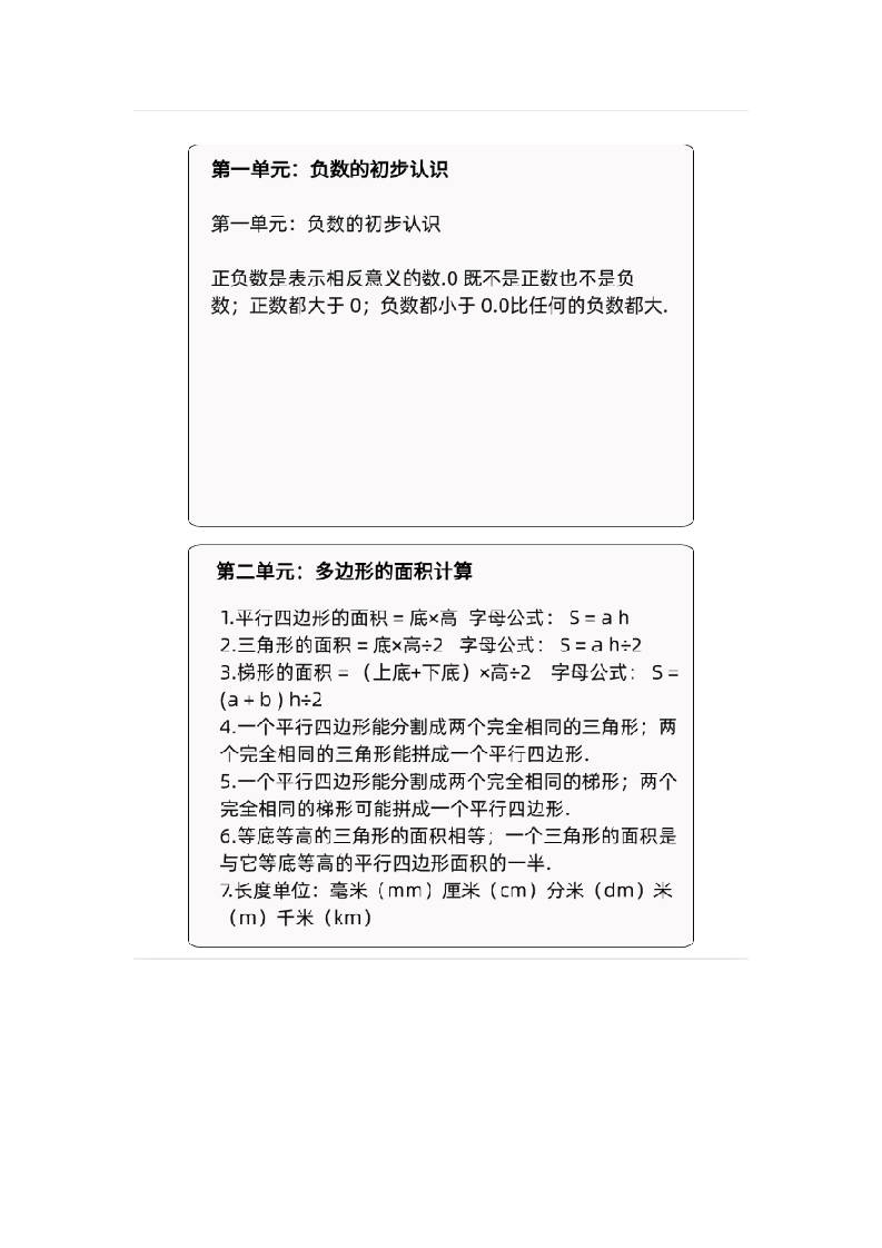 五年级数学上册苏教版课课贴-佳腾网赚