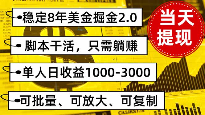 稳定8年美金掘金2.0脚本干活，只需躺赚。单人日收益1000-3000可批量、...-佳腾网赚