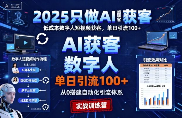 2025只做AI获客，AI超级获客实训营，低成本数字人短视频获客，单日引流100+-佳腾网赚