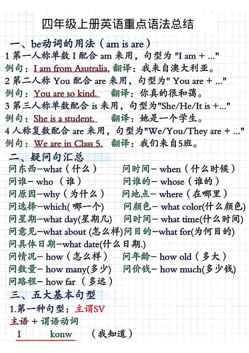 四年级上人教PEP版英语重点语法总结-佳腾网赚