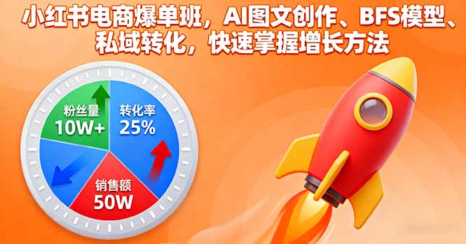 小红书电商爆单班，AI图文创作、BFS模型、私域转化，快速掌握增长方法-佳腾网赚