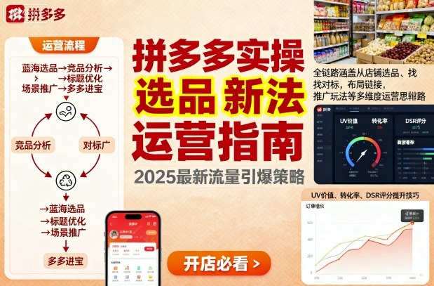 王校长9月12拼多多实操新玩法，全链路涵盖从店铺选品、找对标，布局链接，推广玩法等多维度运营思路-佳腾网赚